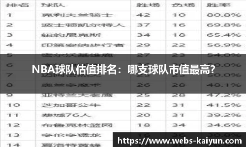 开云