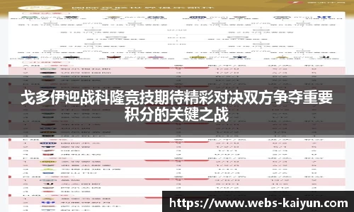 戈多伊迎战科隆竞技期待精彩对决双方争夺重要积分的关键之战