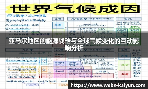 开云
